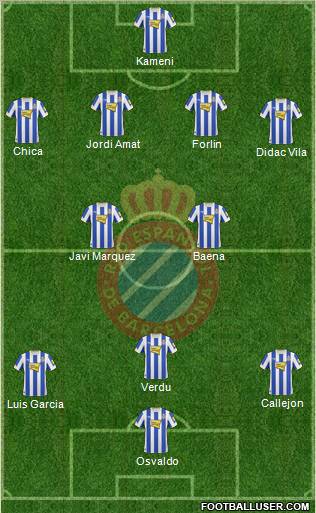 R.C.D. Espanyol de Barcelona S.A.D. Formation 2010