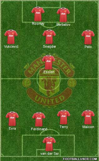 Manchester United Formation 2010