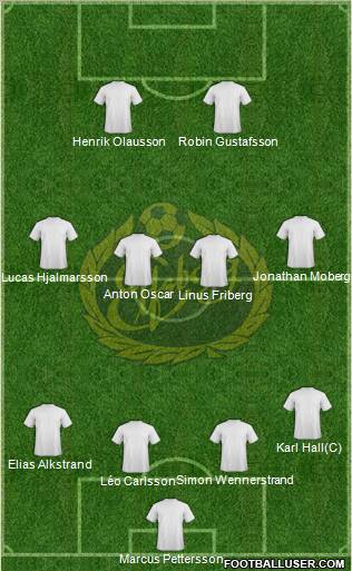 IF Elfsborg Formation 2010