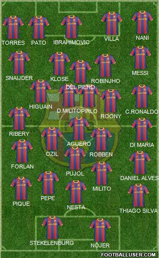 F.C. Barcelona Formation 2010