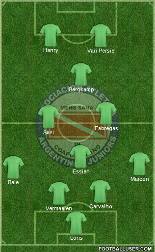 Argentinos Juniors 4-4-1-1 football formation