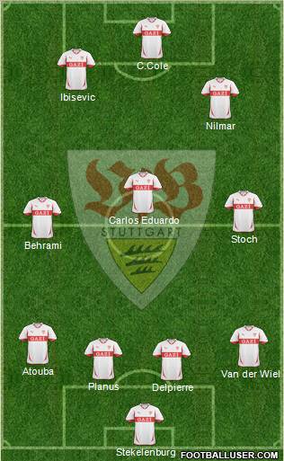 VfB Stuttgart Formation 2010