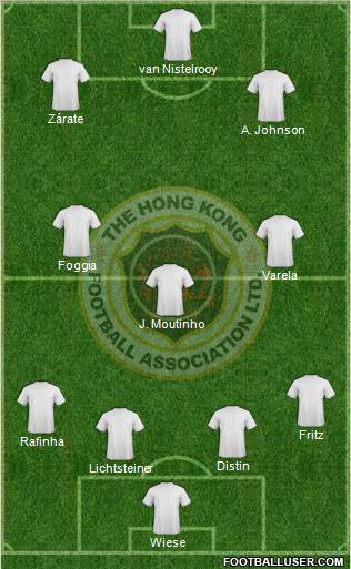 Hong Kong Formation 2010