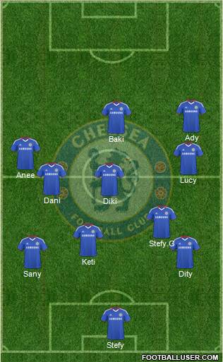 Chelsea Formation 2010