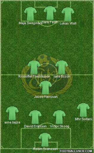 IF Elfsborg Formation 2010
