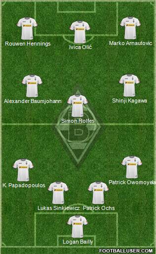 Borussia Mönchengladbach Formation 2010