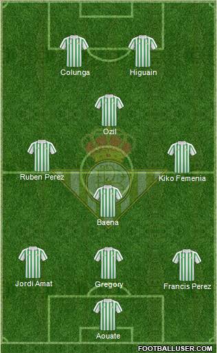 Real Betis B., S.A.D. Formation 2010