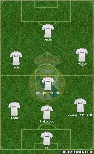 Real Madrid C.F. Formation 2010