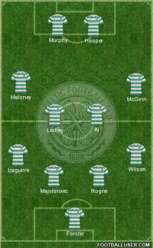 Celtic Formation 2010