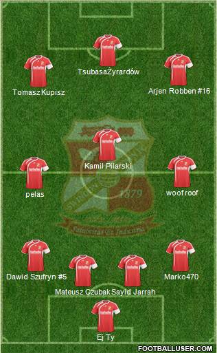 Swindon Town Formation 2010