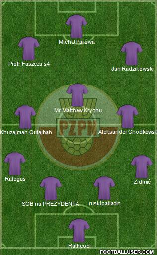 Poland Formation 2010