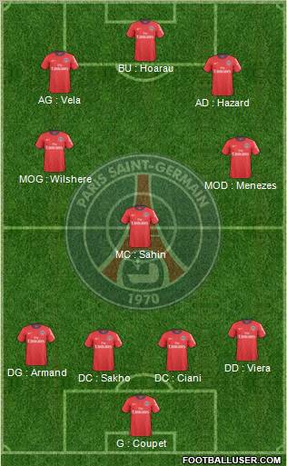 Paris Saint-Germain Formation 2010