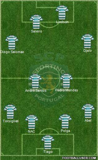 Sporting Clube de Portugal - SAD Formation 2010