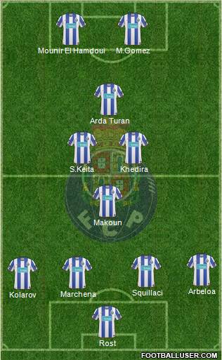 Futebol Clube do Porto - SAD Formation 2010