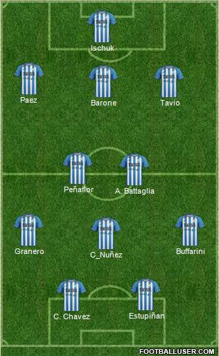 Atlético Tucumán 3-5-2 football formation