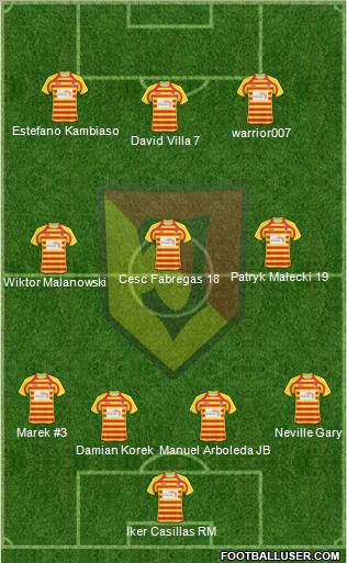 Jagiellonia Bialystok Formation 2010