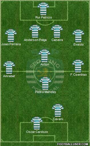 Sporting Clube de Portugal - SAD Formation 2010