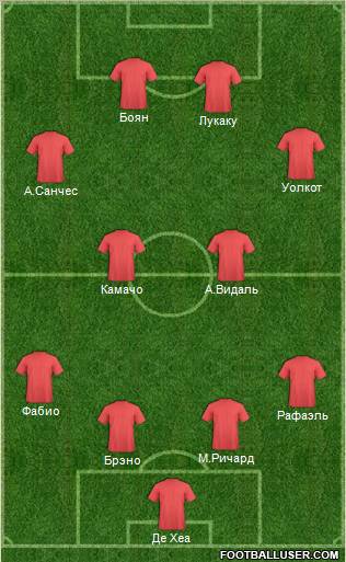 Europa League Team Formation 2010