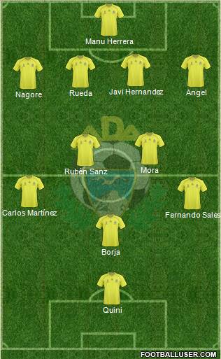 A.D. Alcorcón Formation 2010