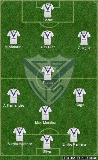 Vélez Sarsfield 3-4-3 football formation