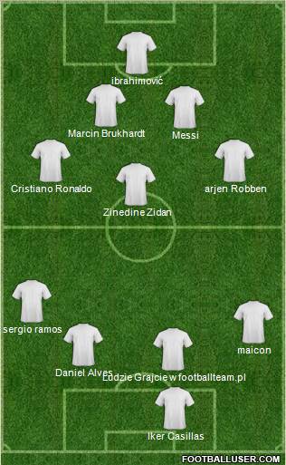 Football Manager Team Formation 2010