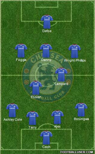 Chelsea Formation 2010