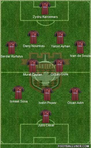 Gaziantepspor Formation 2010
