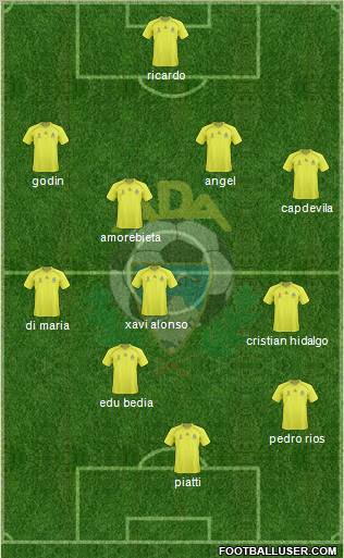 A.D. Alcorcón football formation