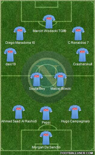 Napoli 3-4-3 football formation