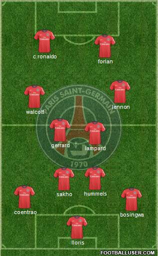 Paris Saint-Germain Formation 2010