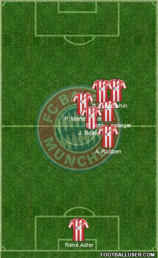 FC Bayern München Formation 2010
