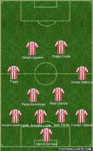 Atlético Madrid B Formation 2010
