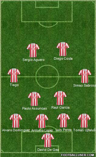 Atlético Madrid B football formation