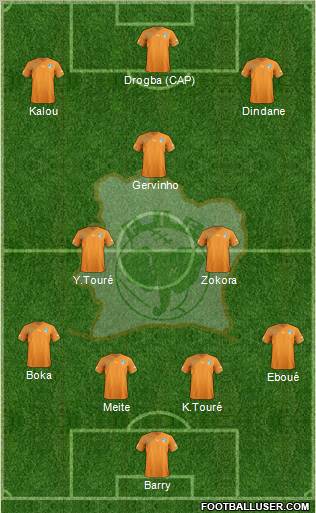 Côte d'Ivoire football formation