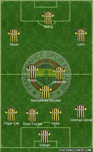 Fenerbahçe SK Formation 2010