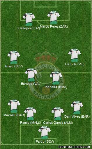 R. Racing Club S.A.D. football formation