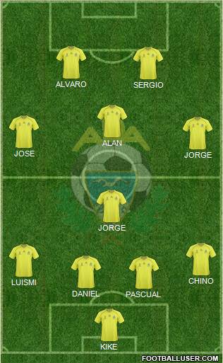 A.D. Alcorcón Formation 2010