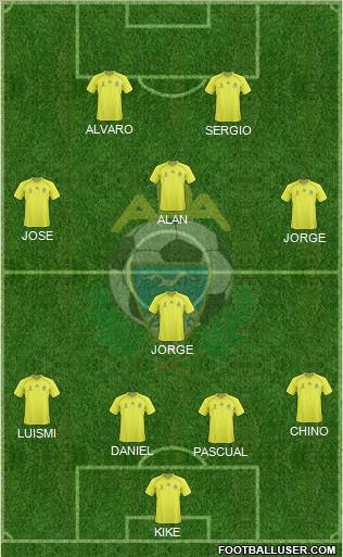 A.D. Alcorcón football formation