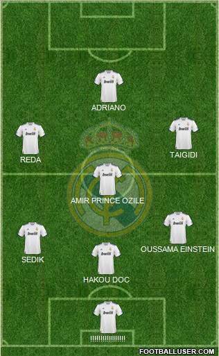 Real Madrid C.F. Formation 2010