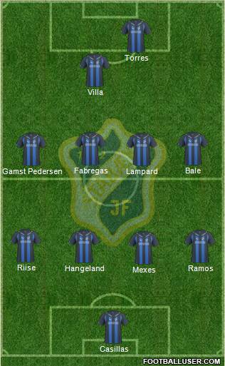 Stabæk Fotball Formation 2010