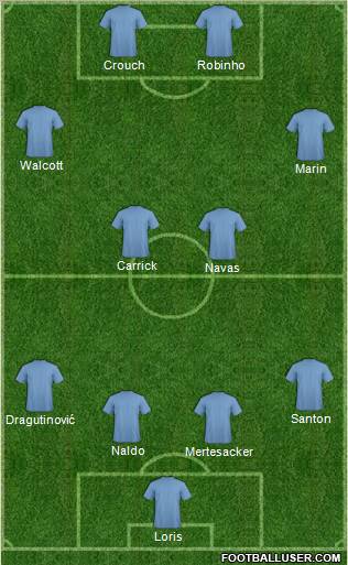 AKS Busko Zdroj Formation 2010