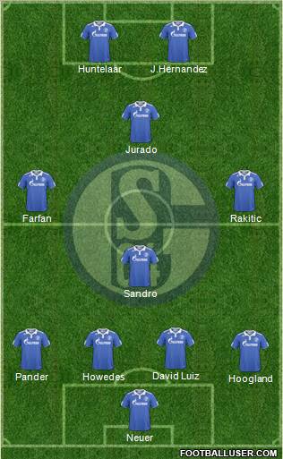 FC Schalke 04 Formation 2010