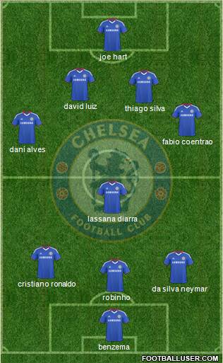 Chelsea Formation 2010