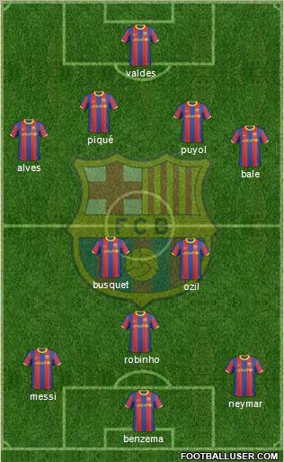 F.C. Barcelona Formation 2010