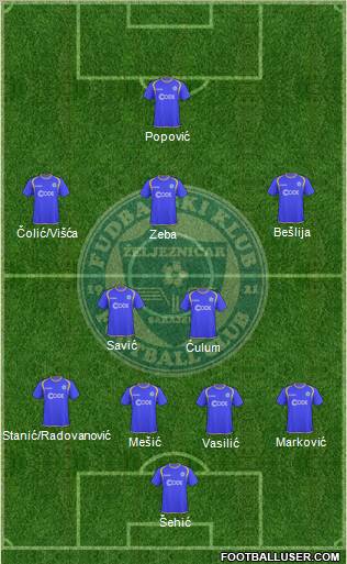 FK Zeljeznicar Sarajevo Formation 2010