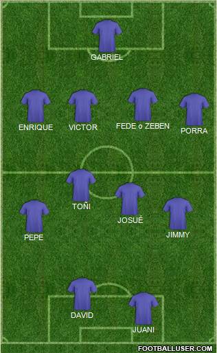Pro Evolution Soccer Team Formation 2010