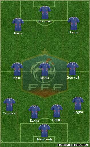 France Formation 2010
