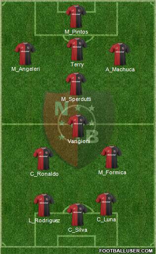 Newell's Old Boys football formation