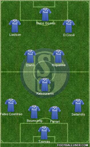 FC Schalke 04 Formation 2010