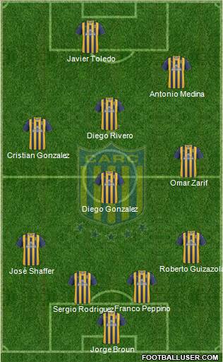 Rosario Central football formation